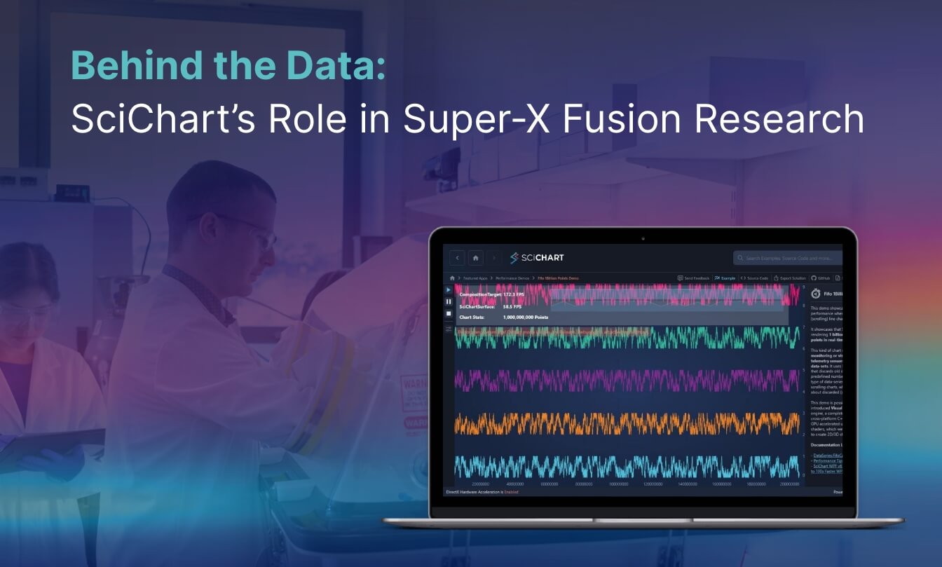 Behind the Data: SciChart’s Role in Super-X Fusion Research