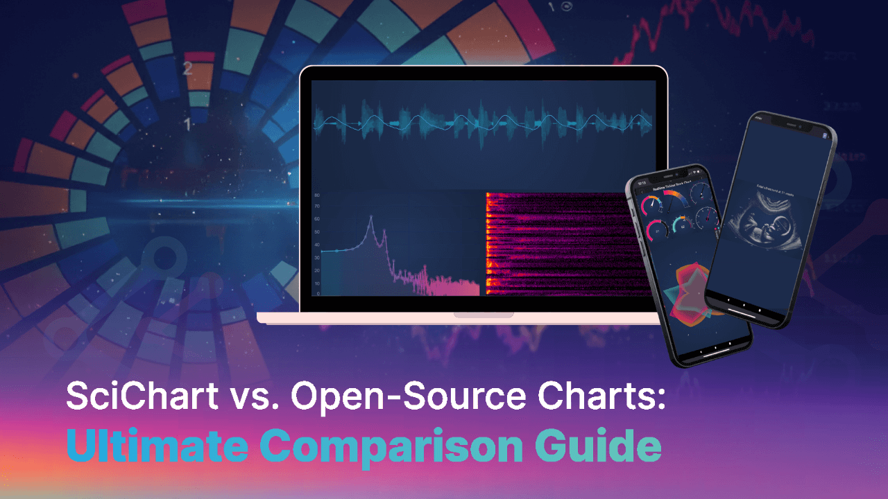 SciChart vs. Open-Source Charts: Ultimate Comparison | SciChart