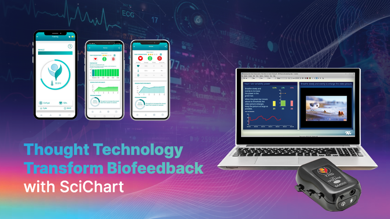 Thought Technology Transform Biofeedback with SciChart
