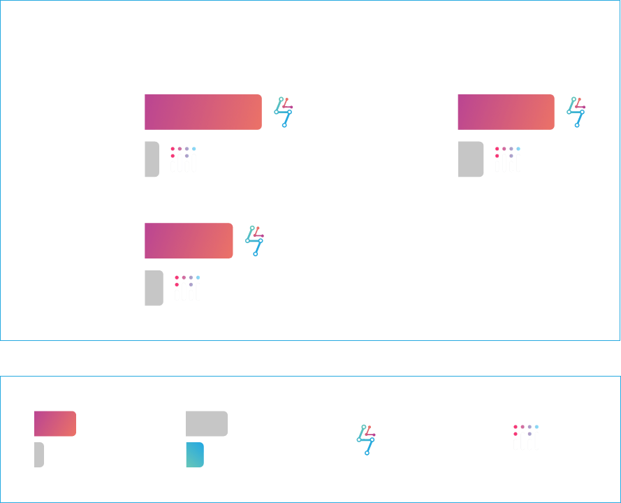 Real-Time Chart Performance: SciChart vs Plotly