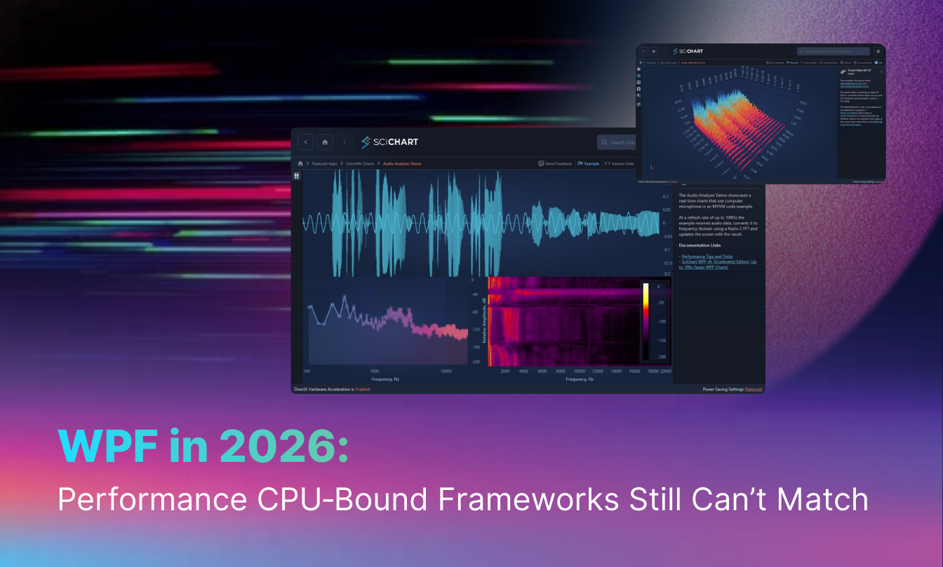 WPF in 2026: The Performance Edge CPU‑Bound Frameworks Still Can’t Match