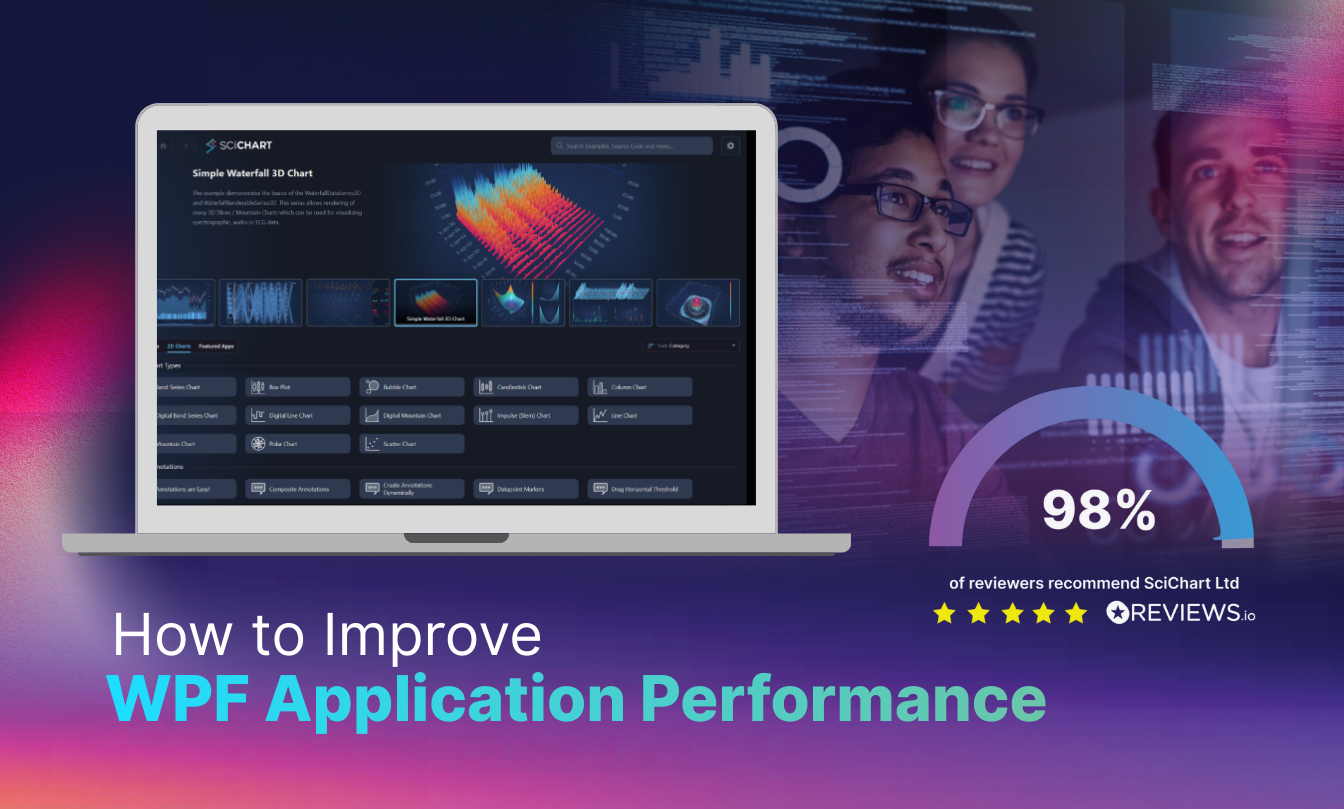 How to Improve WPF Application Performance