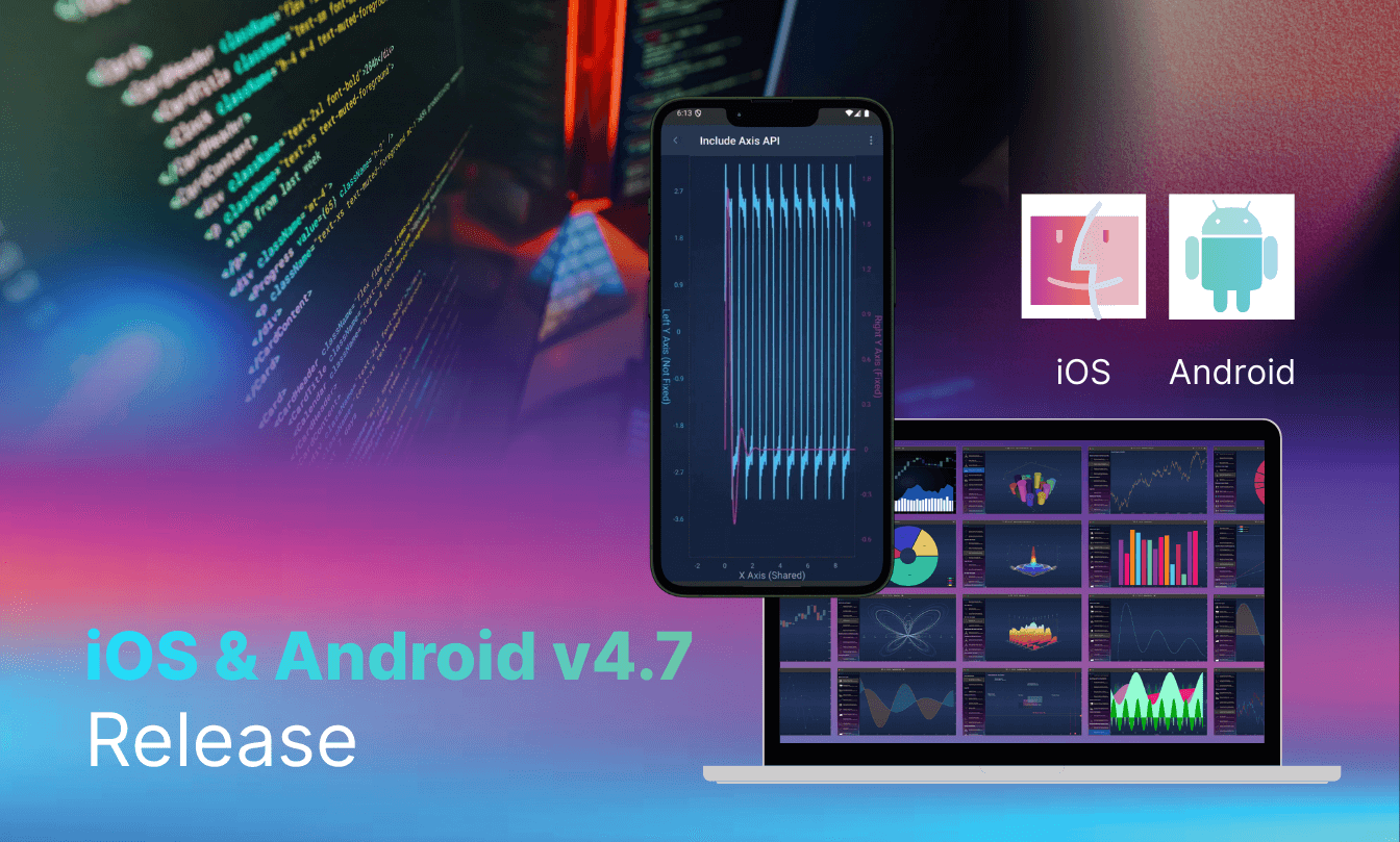 iOS & Android v4.7 Has Launched: Everything You Need to Know