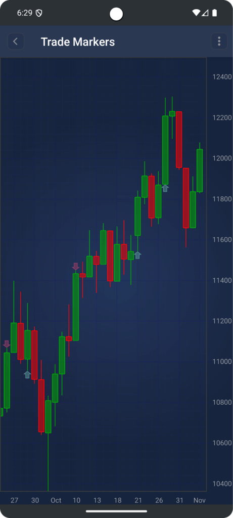 Trademarker Annotation Example