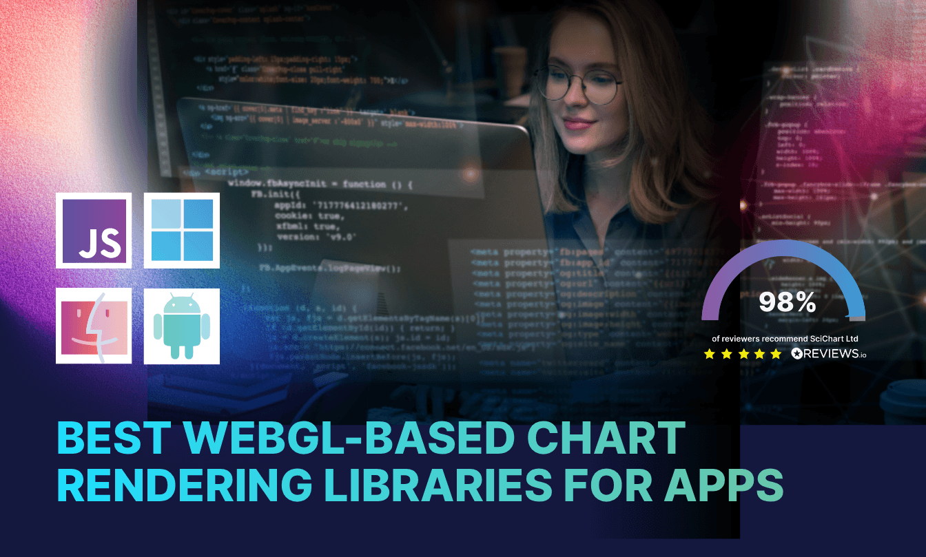 Best WebGL-Based Chart Rendering Libraries for Apps