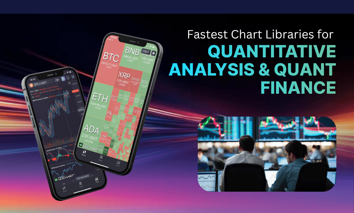 Fastest Chart Libraries for Quantitative Analysis & Quant Finance
