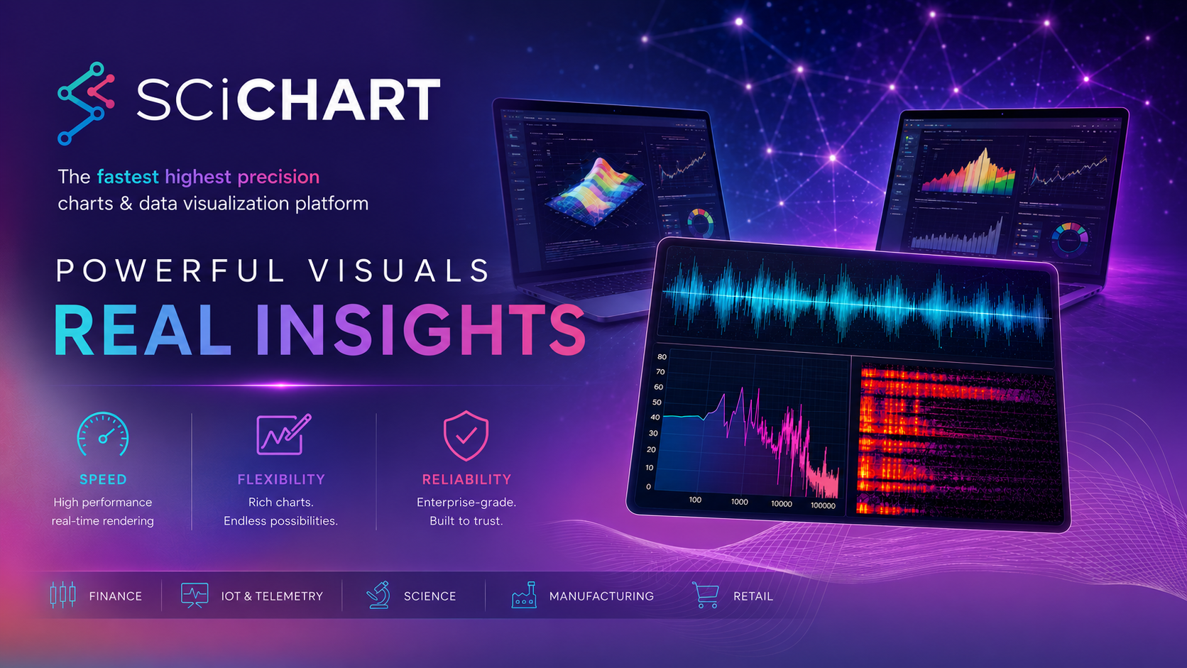 Why Your Chart Library Is the Bottleneck You Never Suspected