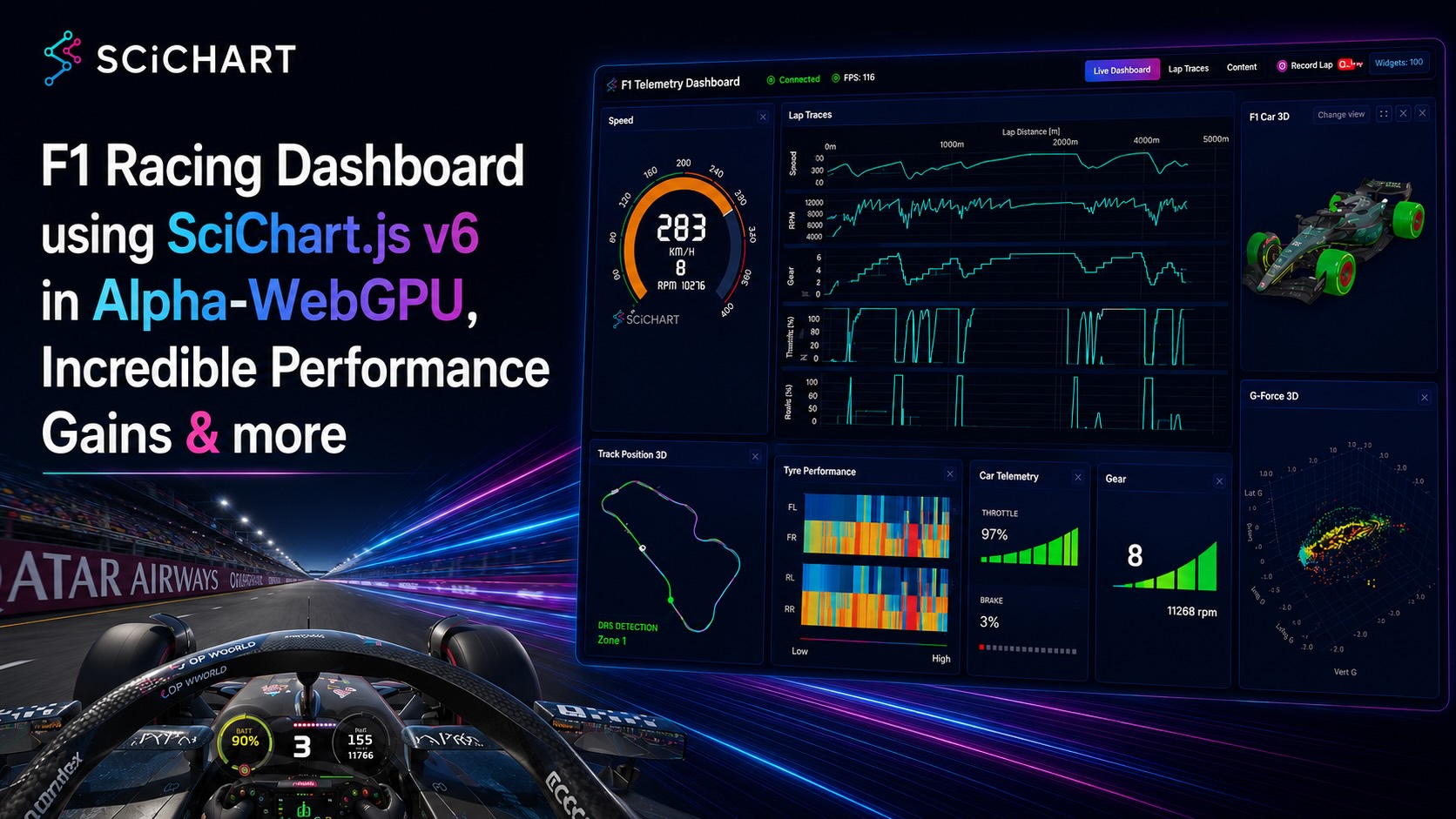 SciChart.js v6 in Alpha – WebGPU, Incredible Performance Gains and more
