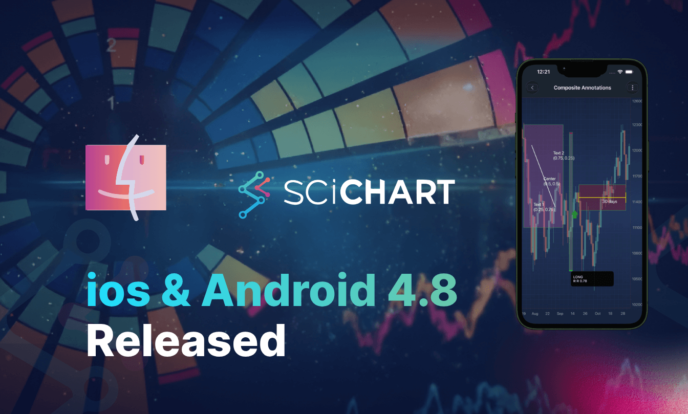 SciChart’s iOS & Android v4.8 Is Here to Advance Your Financial Trading Applications