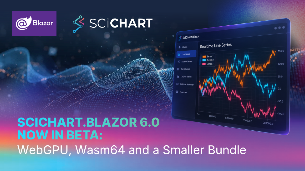 SciChart.Blazor 6.0 Now in Beta